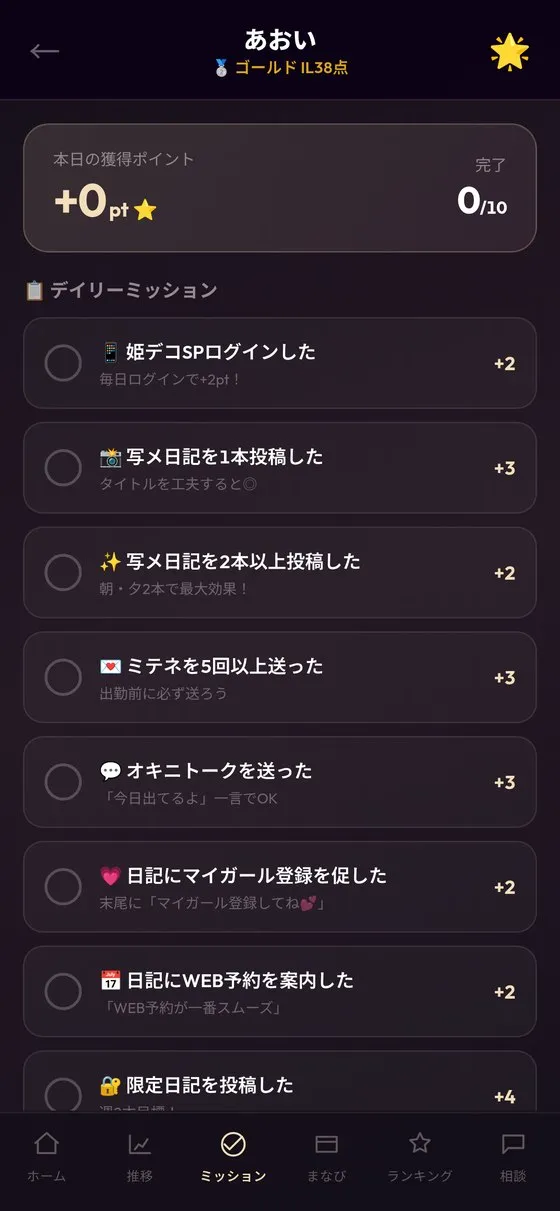 ILゲームのデイリーミッション画面（デモ環境）：写メ日記投稿やミテネ送信がポイント化され、キャストがゲーム感覚で続けられる
